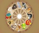Ο κύκλος με τα σημάδια από τα δώδεκα ζώα του κινεζικού ζωδιακού κύκλου, Κινέζικη αστρολογία